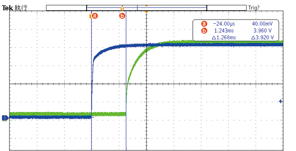 87001 battery simulator sychronous startup