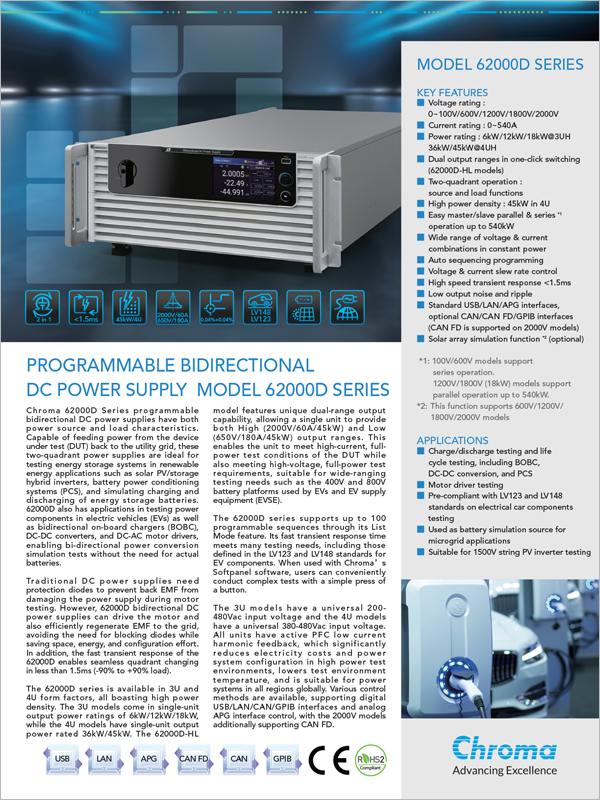 Datasheet | Bidirectional DC Power Supply + Regenerative Load – 62000D