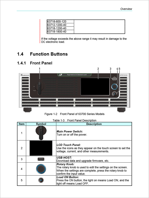 Manuals | Regenerative DC Electronic Load 63700