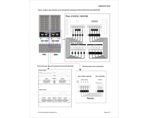 61512 Parallelization