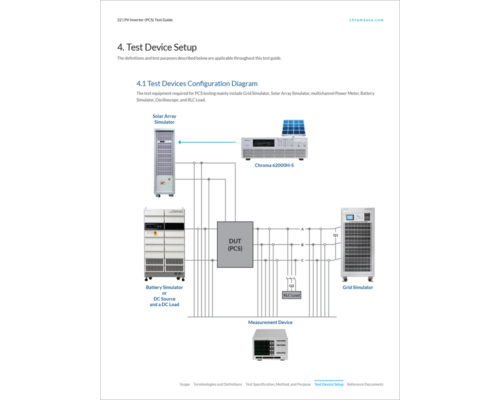 PV Inverter (PCS) Test Guide