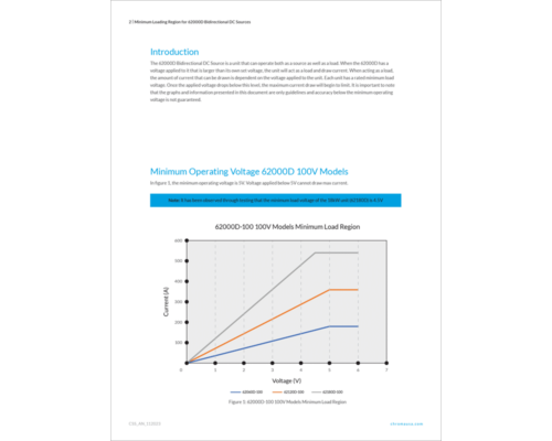 Minimum Loading Region for 62000D Bidirectional DC Sources